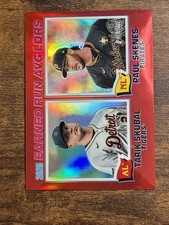 2026 Topps Heritage ERA Leaders Red Chrome Refractor - Skubal/Skenes # 4/5