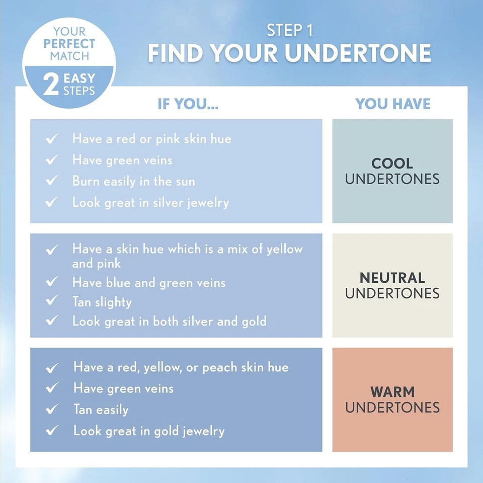 COVERGIRL CG Smoother Hydrating Makeup 750 Creamy Beige 1 fl oz - Image 4 of 4