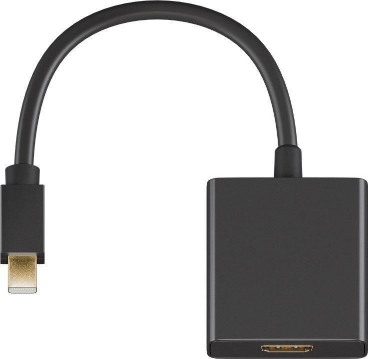 MicroConnect MDPHDMIB Mini DisplayPort to HDMI Adapter – 0.15m Black 1080p