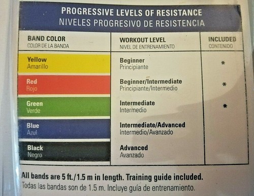 TheraBand Professional Resistance Bands Green Latex Intermediate Level - Afbeelding 2 van 4