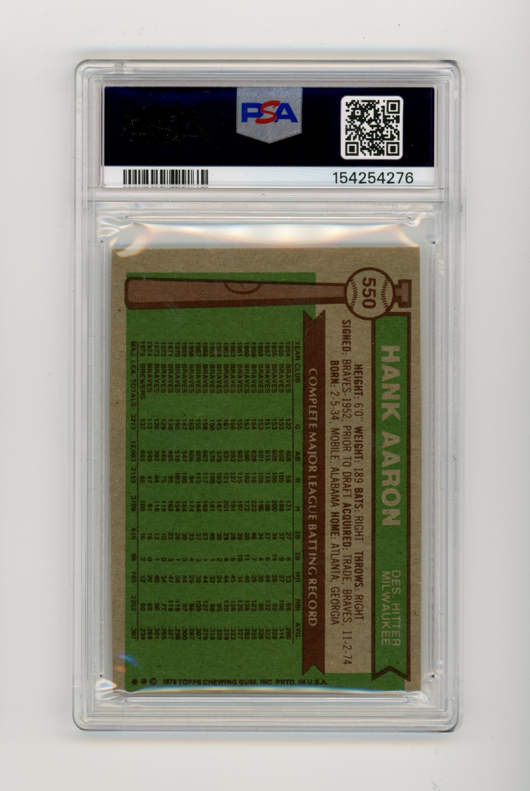 1976 Topps Hank Aaron #550 PSA 5 (MC) EX Milwaukee Brewers HOF view 2
