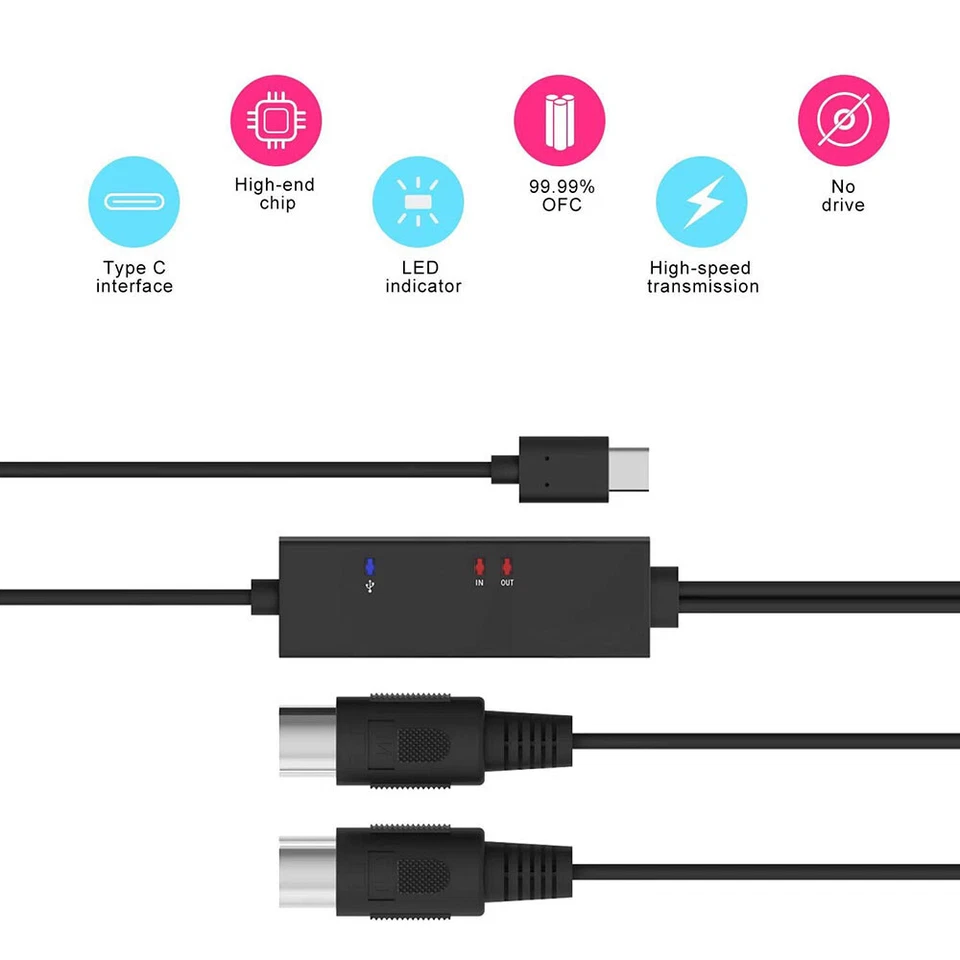 MTU-11 MIDI To USB-C Cable Lead Adapter For Windows Macbook IOS Andoird Keyboard - Image 3 of 4