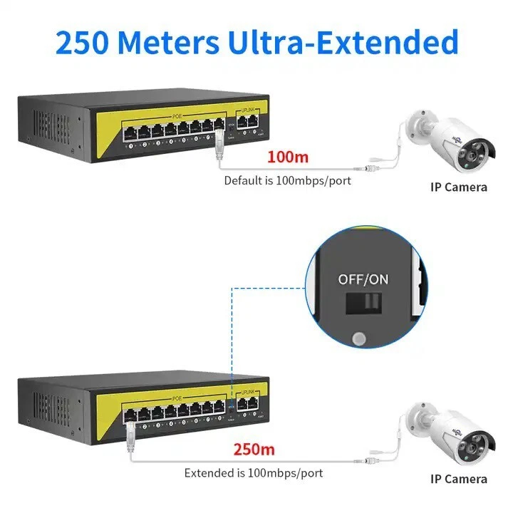 8 Channel PoE Switch Ethernet 10/100 Mbps Network 10 PORT Hub For CCTV IP NVR - Image 4 of 4