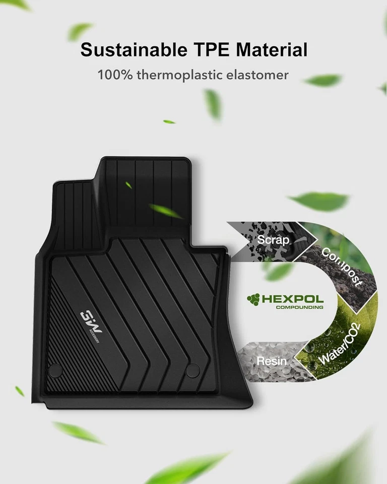 Alfombrillas 3W para BMW X5 2014-2018 / BMW X6 2015-2019 revestimientos de suelo de coche aptos para BMW Foto 4 de 4