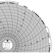 GRAPHIC CONTROLS Chart 431 Circular Paper Chart, 7 day, 60 pkg 30ZY41
