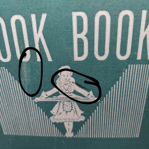 The Lily Wallace New American Cook Book 1945 Vtg. Pre-owned Books, Inc - Picture 8 of 8