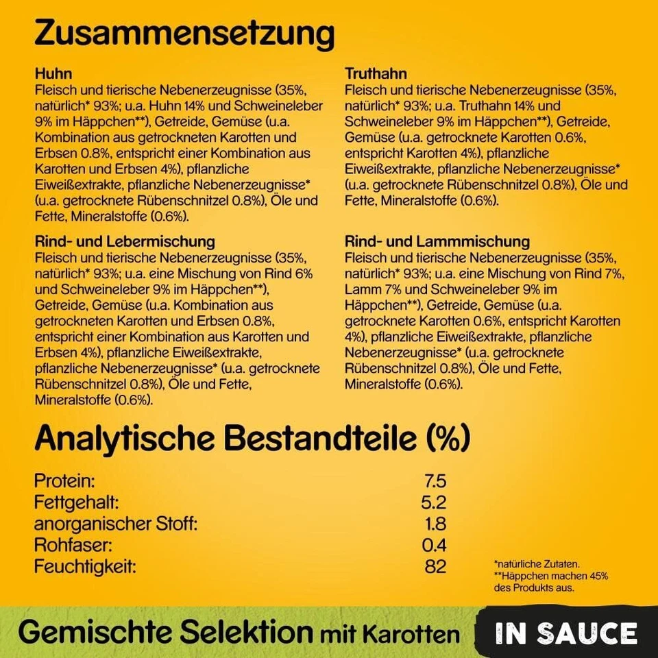 Pedigree Gemischte Selektion in Sauce Hundenassfutter Portionsbeutel 40x 100 gr - Bild 4 von 4