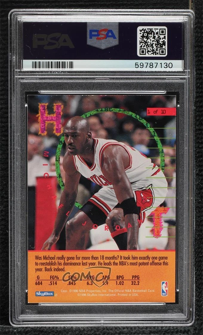 カラフルセット 3個 NBA HOOPS 96 HOT Michael Jordan | www.chezmoiny.com