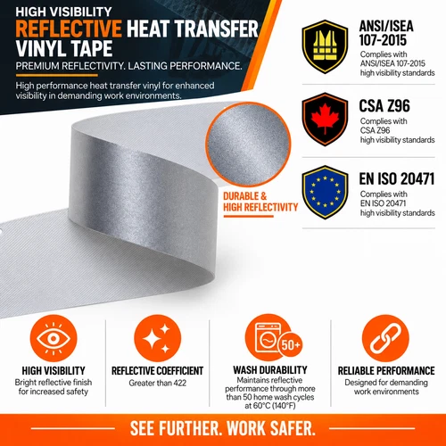 Iron on High Visibility Hi Vis reflective Heat Transfer Film - product listing photo