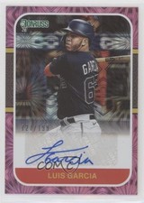 2021 Donruss Retro 1987 Signatures Pink Fireworks /199 Luis Garcia V Auto 06tg