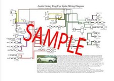 Austin Healey Frogeye Sprite Colour Wiring Diagram A3 & Laminated - Ideal Gift!