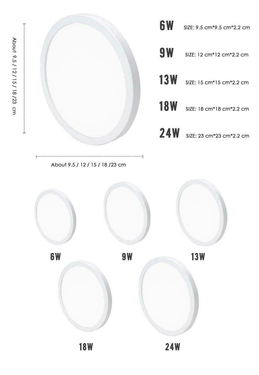 Ceiling Panel Light Size Chart Infoupdate ceiling-panel-light-size-chart-infoupdate