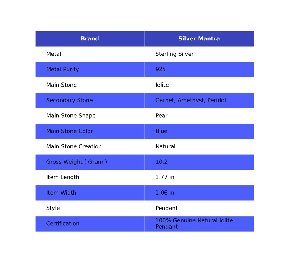 Ametista Argento Sterling Massiccio Figlie Giorno Fatto a Mano Sorella Pendente - Immagine 2 di 4