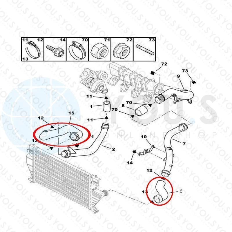 YOU.S Ladeluftschlauch für CITROËN JUMPY / Kasten (U6U, B_) 2.0 HDI - SET - NEU - Bild 2 von 2