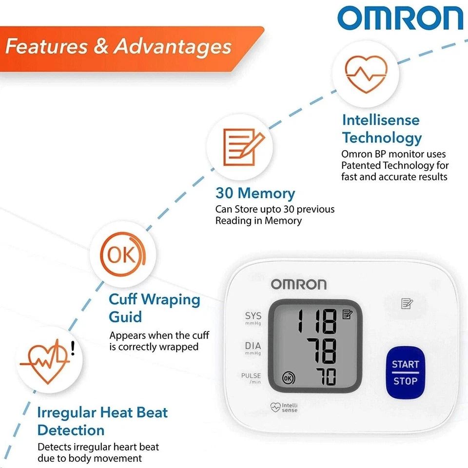Omron HEM 6161 Fully Automatic Wrist Blood Pressure Monitor with Intellisense - Image 2 of 3