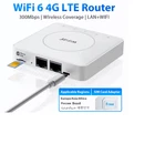 300Mbps WiFi6 4G LTE Modem Router  Wireless Internet Router &SIM Slot-White