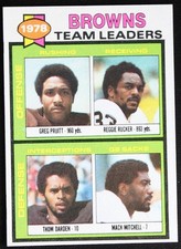 1979 Topps #113 Cleveland Browns Team Leaders Checklist Greg Pruit Football Card