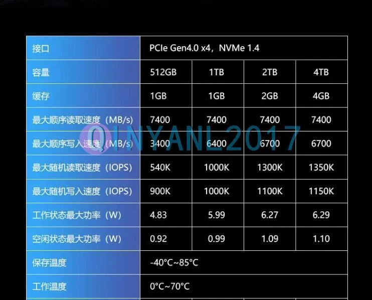 1PCS  Acer Preoator SSD GM7000 2TB 7400MB/s Pcle4.0 independence cache New - Image 4 of 4