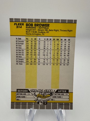 1989 Fleer Baseball Card #s 500-+Rookies + INSERTS -You Pick - Picture 54 of 358