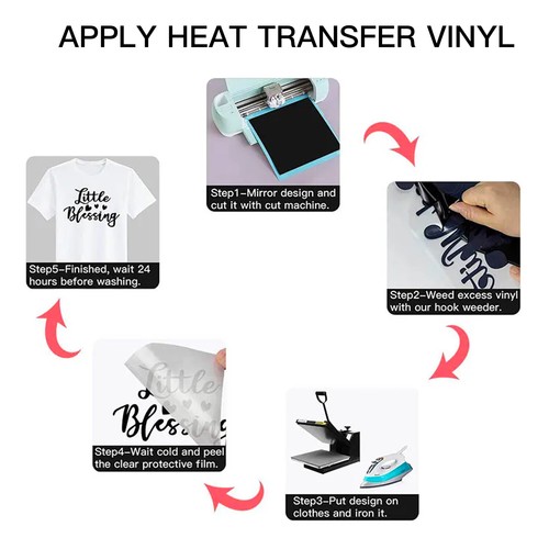 T-Shirt VINYL Heat Press MINSEO Rayon Fine flock Transfer Cutter Custom Print FO - Picture 7 of 8