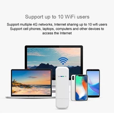.›4G USB WIFI Dongle With SIM Card Slot 10 Devices Up To 150MBPS 4G LTE WiFi Hot