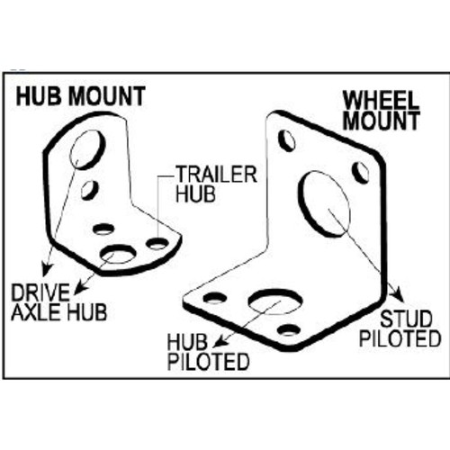 Cat's Eye Tire Pressure Maintenance System Dual Trucks Trailer 110PSI