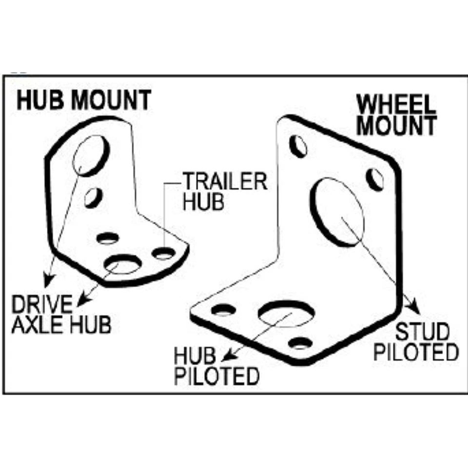 Sistema de manutenção de pressão de pneus Cat's Eye caminhão duplo reboque 110PSI 2pk aço - Imagem 2 de 4