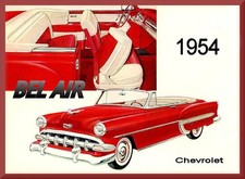 1954 Chevrolet Belair Convertible Red Toolbox - Refrigerator Magnet 42 Mil 1954 Chevrolet Belair Convertible Red Toolbox - Refrigerator Magnet 42 Mil
