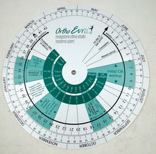 Pregnancy Wheel: Due Date Calculator / Body Mass Index BMI Calculate Dual Side