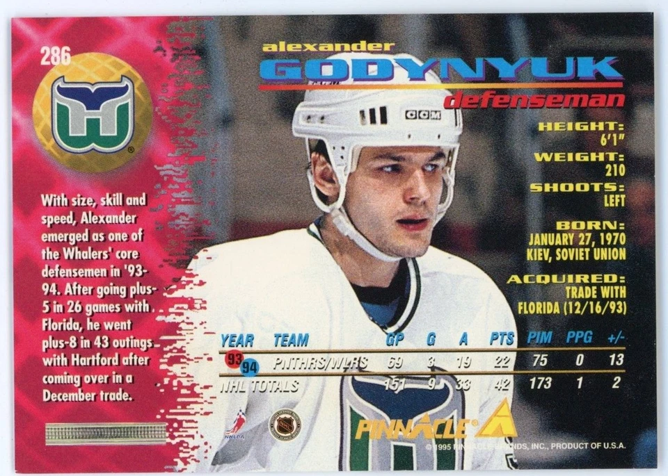 1994-95 Pinnacle Alexander Godynyuk Card #286 - Image 2 of 2