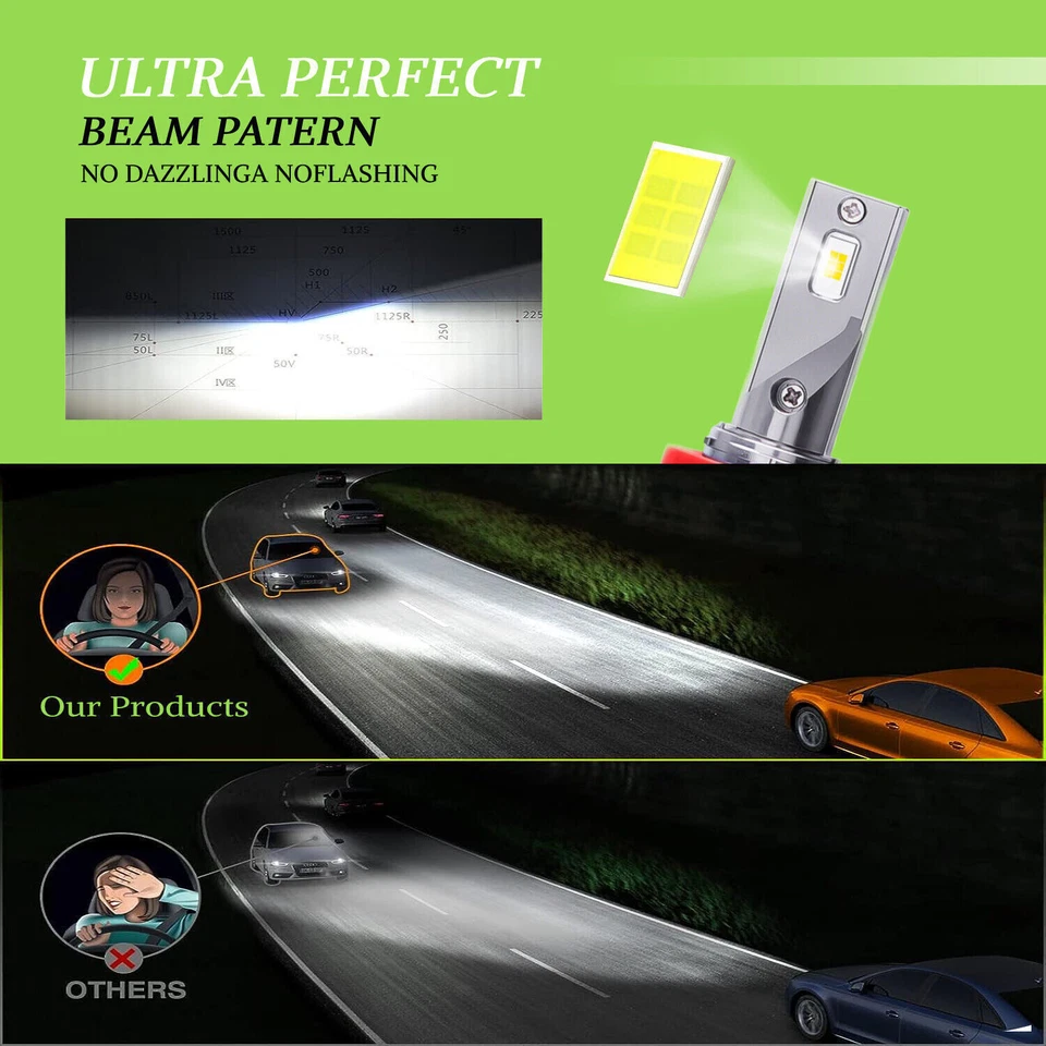 For Infiniti EX35 EX37 QX50 LED Headlight Kit Hi/Lo Fog Beam Bulbs Super Bright — 第 4/4 张图片