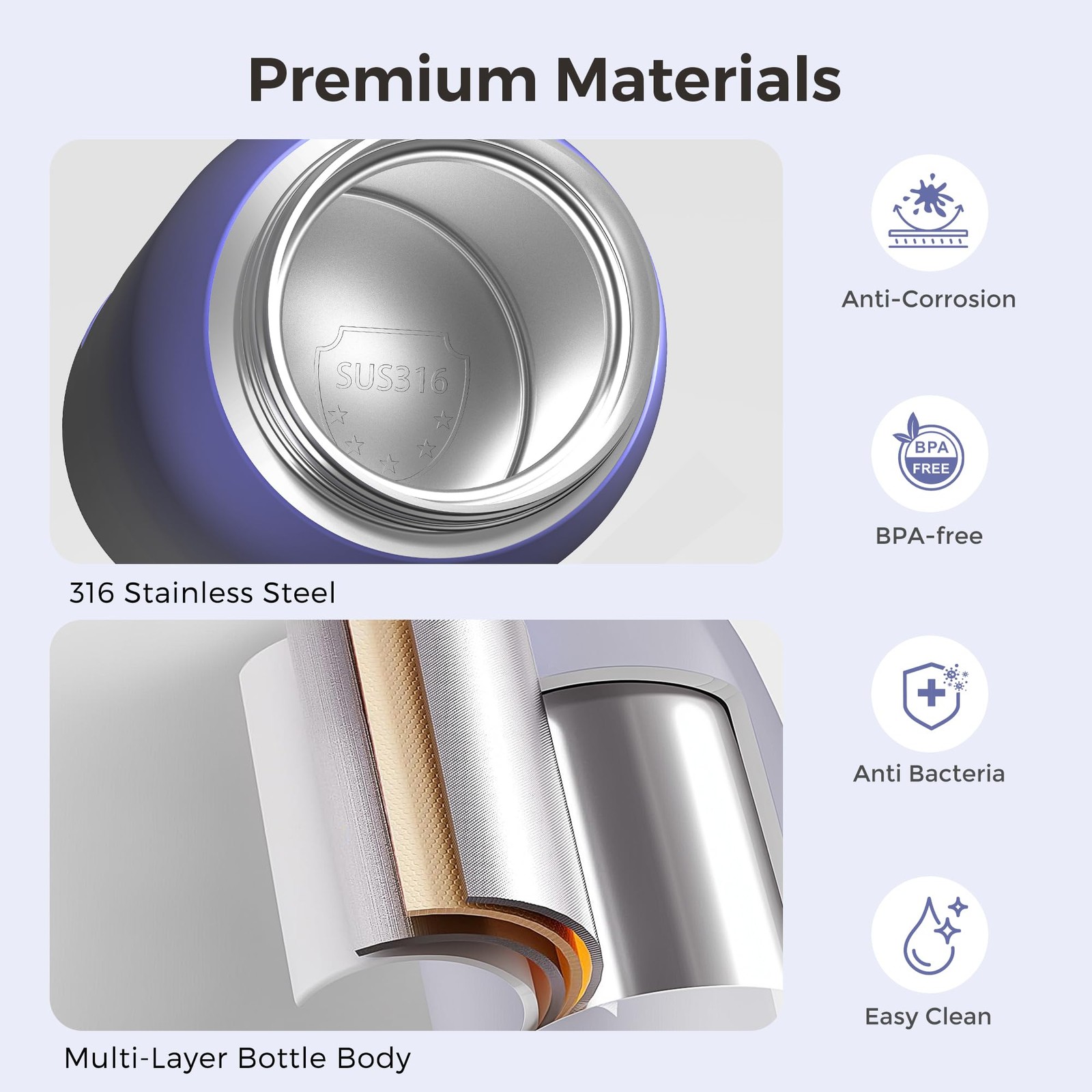 Portable Bottle Warmer for Travel, Dual Heating Modes for Breastmilk & Water ...