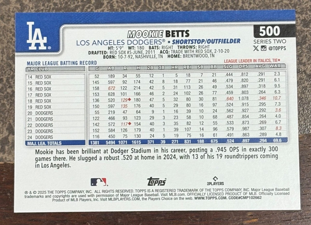 Mookie Betts 2025 Topps Series 2 baseball card #500 Los Angeles 