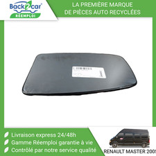 Glace de rétroviseur Renault MASTER