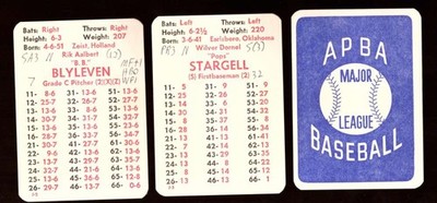 1980 APBA Original Season (Cards Written On) - PITTSBURGH PIRATES Team Set