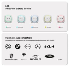 Caricatore Auto Elettrica Pulsar Max 7.4kw Cavo Ricarica 7m Ev Veicoli Elettrici - Miniatura 5