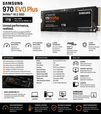 Samsung SSD 1TB 970 EVO Plus NVMe M.2 2280 V-NAND Solid State Drive RARE