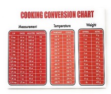 Cooking Conversion Chart Measurement Temp Weight Conversion 4x5 Door Magnet