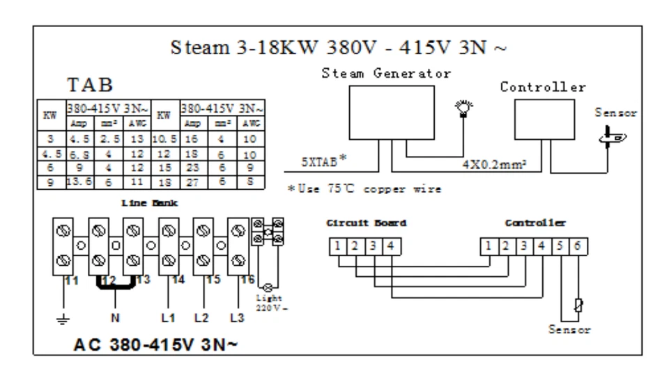 220V 6KW 9KW 12KW 18KW Steam Room Generator Sauna Bathroom Home SPA Controller - image 3 of 4