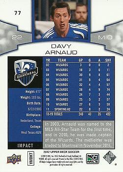 Pick your Cards and Complete Your Set - Upper Deck 2012 MLS base + inserts - Picture 99 of 291