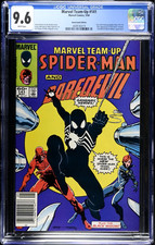  on The Hot Collector