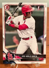 2018 Bowman Paper Prospects JOSE ADOLIS GARCIA 1st Bowman Pre Rookie Card #BP121. rookie card picture