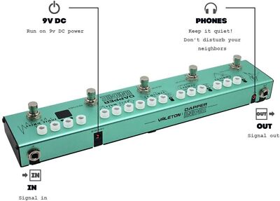 Valeton Dapper Indie Effect Strip with Tuner, Indie Drive, Fuzz