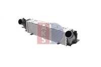 Aks Dasis LadeluftküHler Llk Intercooler KüHler Ladeluft 050087N