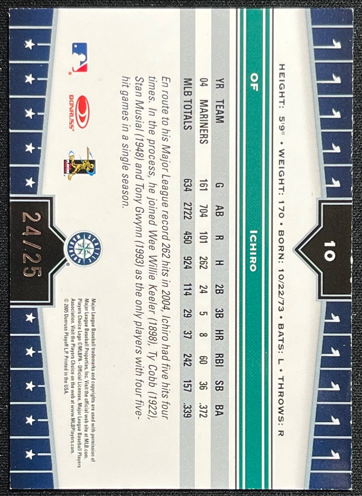 Picture 2 of 2