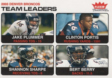 2004 FOOTBALL TEAM LEADERS DENVER BRONCOS #10