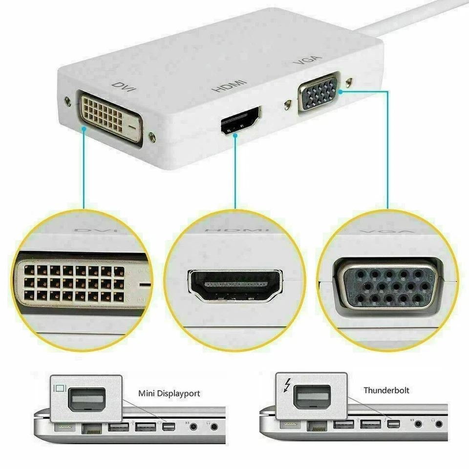 Mini DisplayPort (DP) Thunderbolt auf Adapter HDMI VGA DVI MacBook Pro Mac Air - Bild 2 von 4