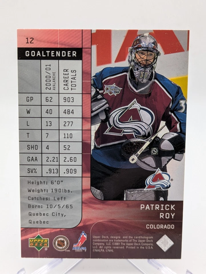 💥 2001-02 Upper Deck Top Shelf #12 Patrick Roy; Avalanche; HOF - NM+ - Image 2 of 2