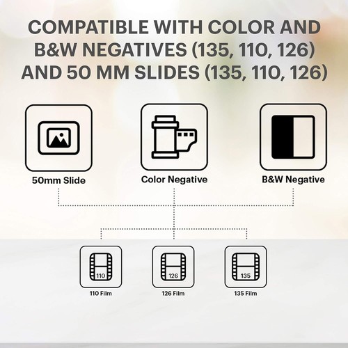 KODAK Slide N SCAN Film and Slide Scanner with Large 5” LCD Screen, Convert Colo - Picture 7 of 9