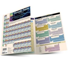 Periodic Table Advanced; Tri- Fold Laminated Study and Reference Guide Brand New